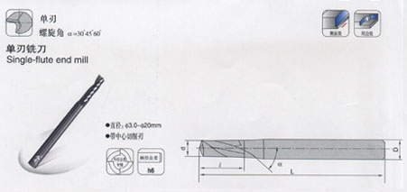 Ӳ�|(zh��)�Ͻ����е�