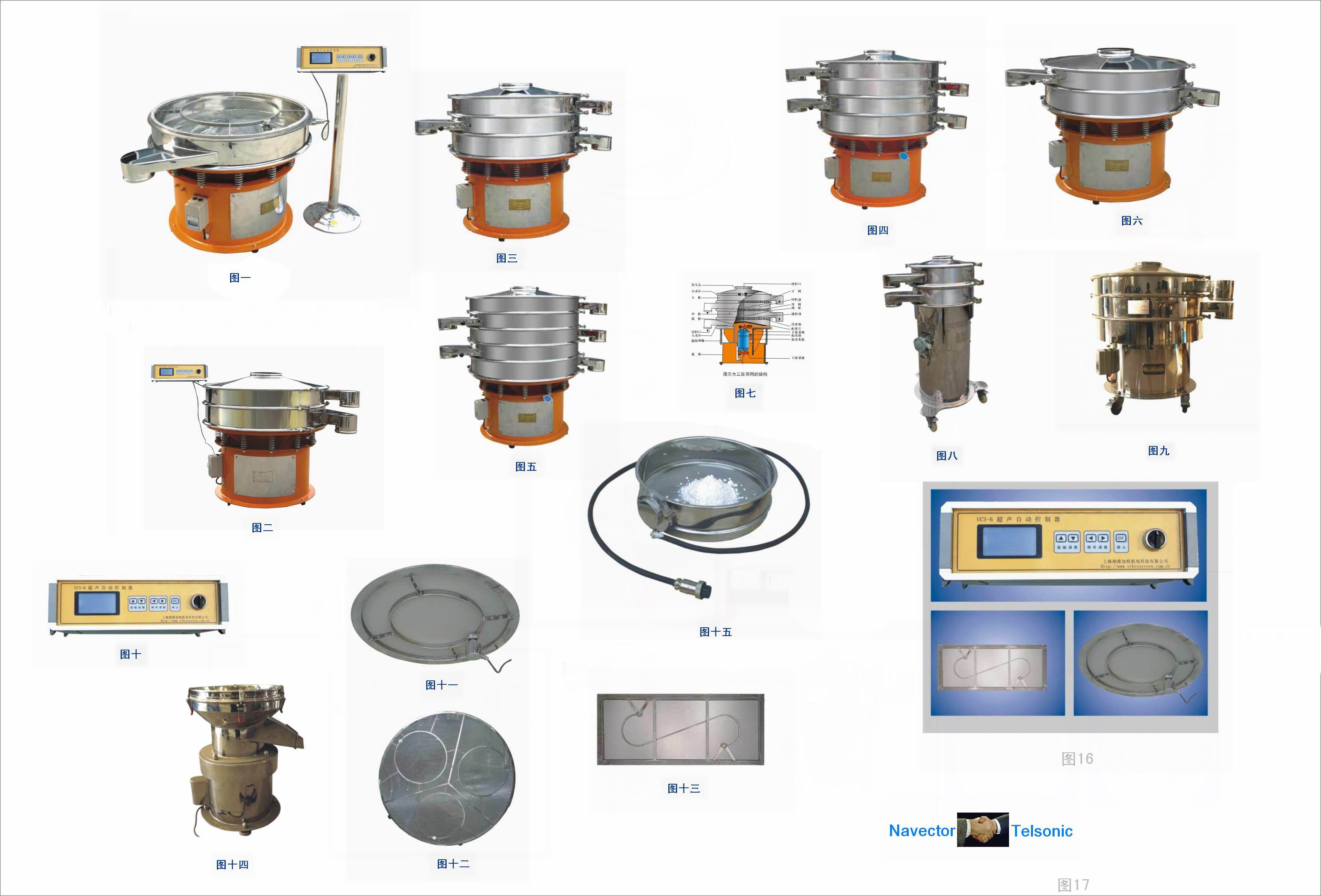 ����(d��ng)�Y�����(d��ng)�Y�������ܺY�֙C(j��)--����(g��)���ܺY�֙C(j��)�a(ch��n)Ʒ 