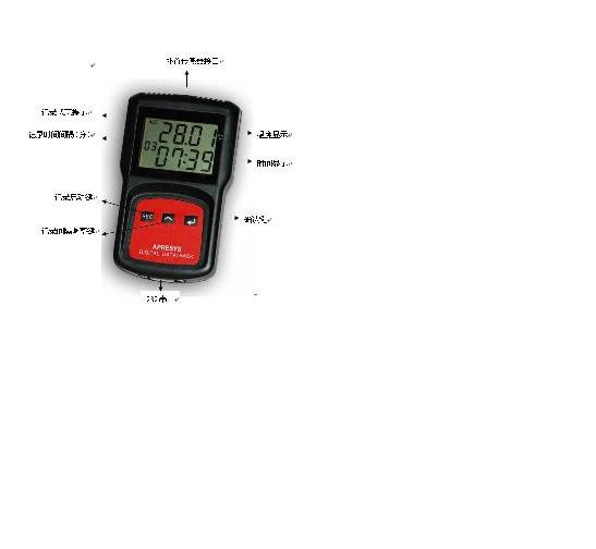 �߾����pͨ���ض�ӛ䛃x179-T2 ����(gu��)Apresys