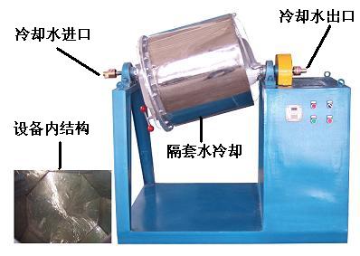 WSJϵ�а˽���ĥ�C,���w�O(sh��)��