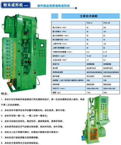 Ƕ����Ʒ�p����۳��ΙC(j��)