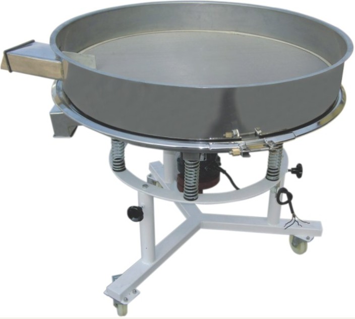 ���l���(d��ng)�Y�����l�������������������ʹ�÷����V