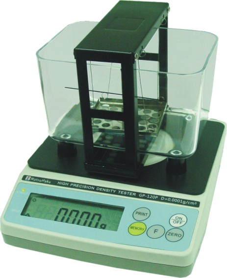 ��ĩұ���ܶ�Ӌ GP-120P