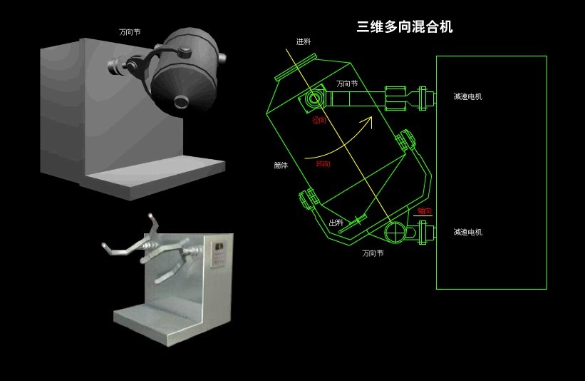 SYHϵ�����S�\�ӻ�ϙC(j��)