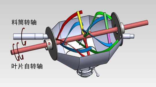 �������I(y��)�u�ۻ�ϙC �����p�\�ӻ�ϙC