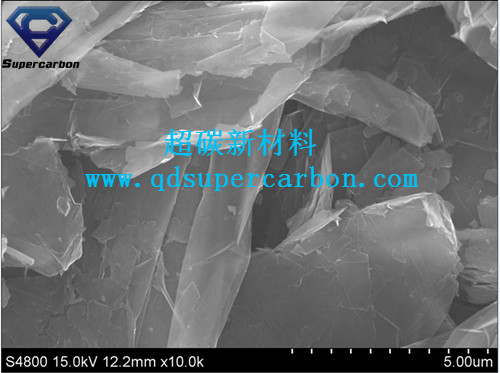 ����ʯīϩ�{��Ƭ�S��ֱ�N�r(ji��)��