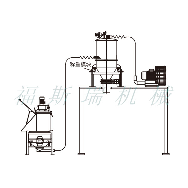 ���w��շQ��ϵ�y(t��ng)