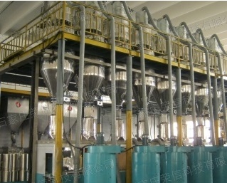 ȫ�ԄӼӹ�����Ӌ��ϵ�y(t��ng)