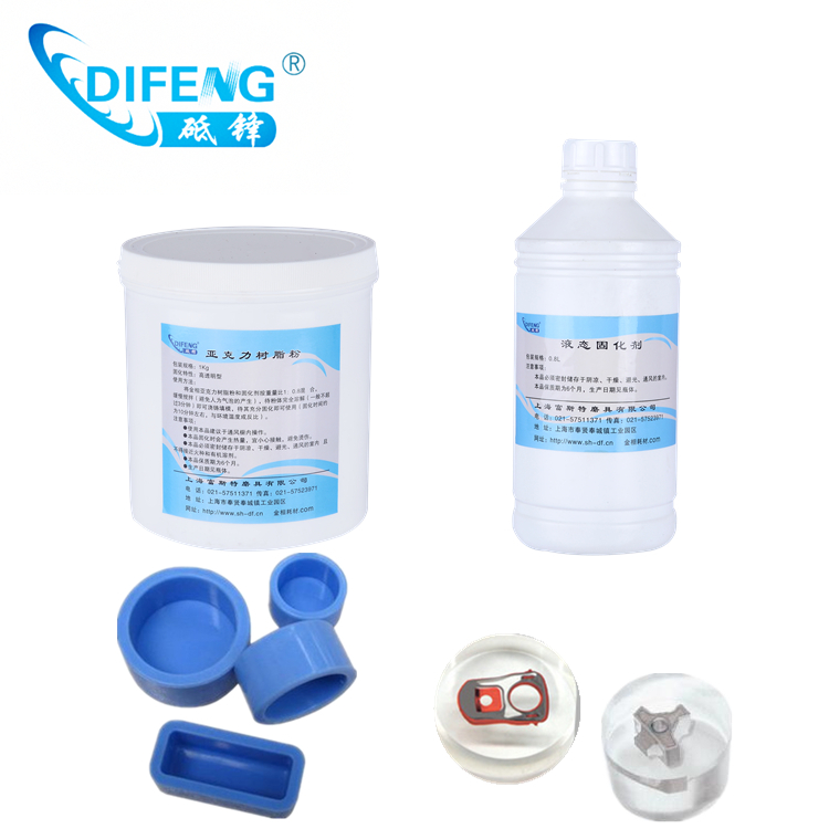 �����Ƕ�� �������Ƕ�� ˮ����