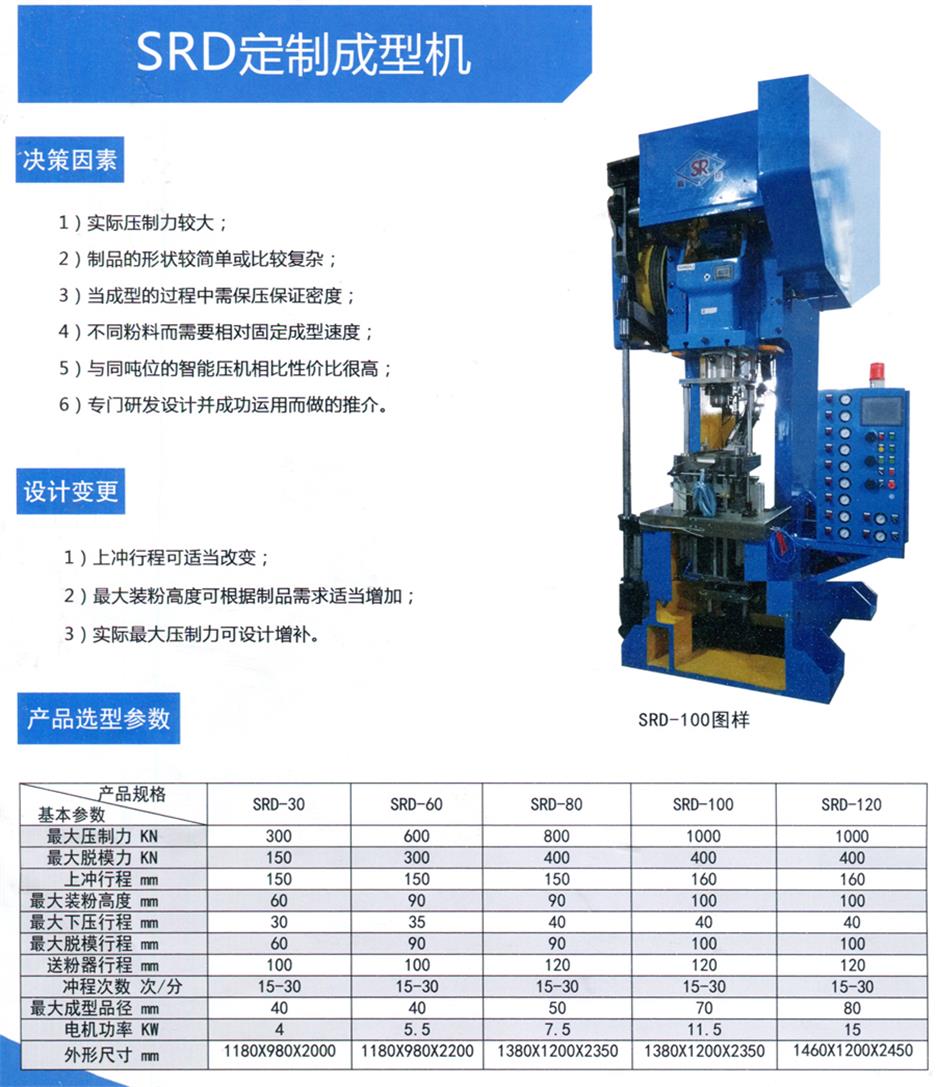 SRD���Ƴ��͙C