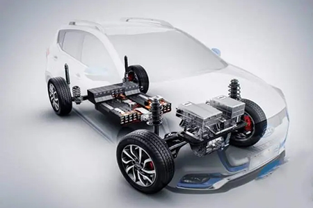 ��܇(ch��)�㲿���(l��i)�a(ch��n)Ʒ�����N(xi��o)�����m(x��)����