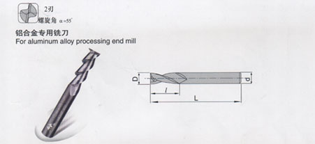 Ӳ�|(zh��)�Ͻ��X�õ�