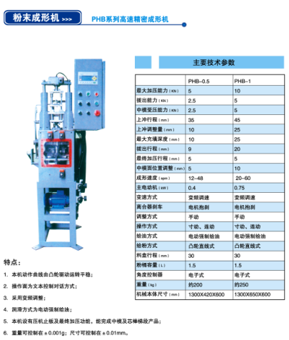 ��ĩ���ΙC(j��)��PHBϵ�и��پ��ܳ��ΙC(j��)