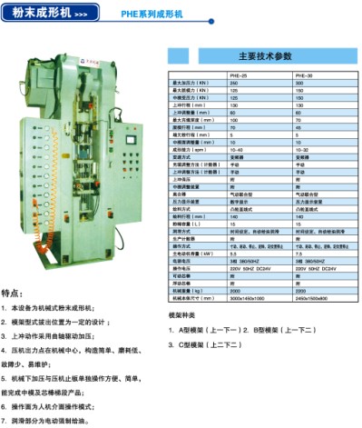 PHEϵ�г��ΙC(j��)