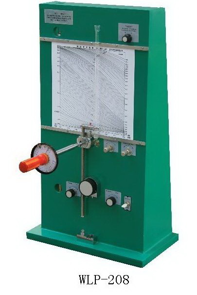 WLP-202.205.208ƽ�����Ȝy���x���M�σx��