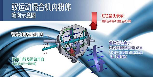 ������ơ�JHX�p�\(y��n)��(d��ng)��ϙC(j��)