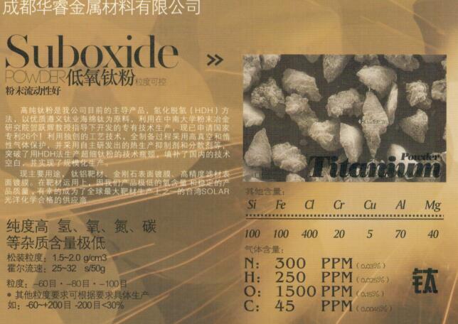 �仯Ó�䷨HDH���a(ch��n)�߼�����⁷�