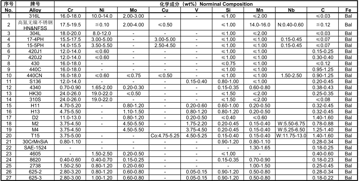 ���F�����P䓷�ĩ������䓷�ĩ