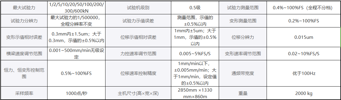 GNTϵ��΢�C(j��)�������*ԇ�(y��n)�C(j��)
