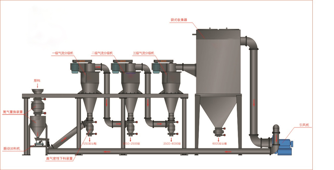 ���Ԛ��w���o��������C