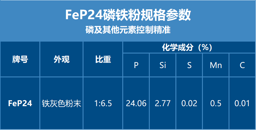 ����(x��)���F��